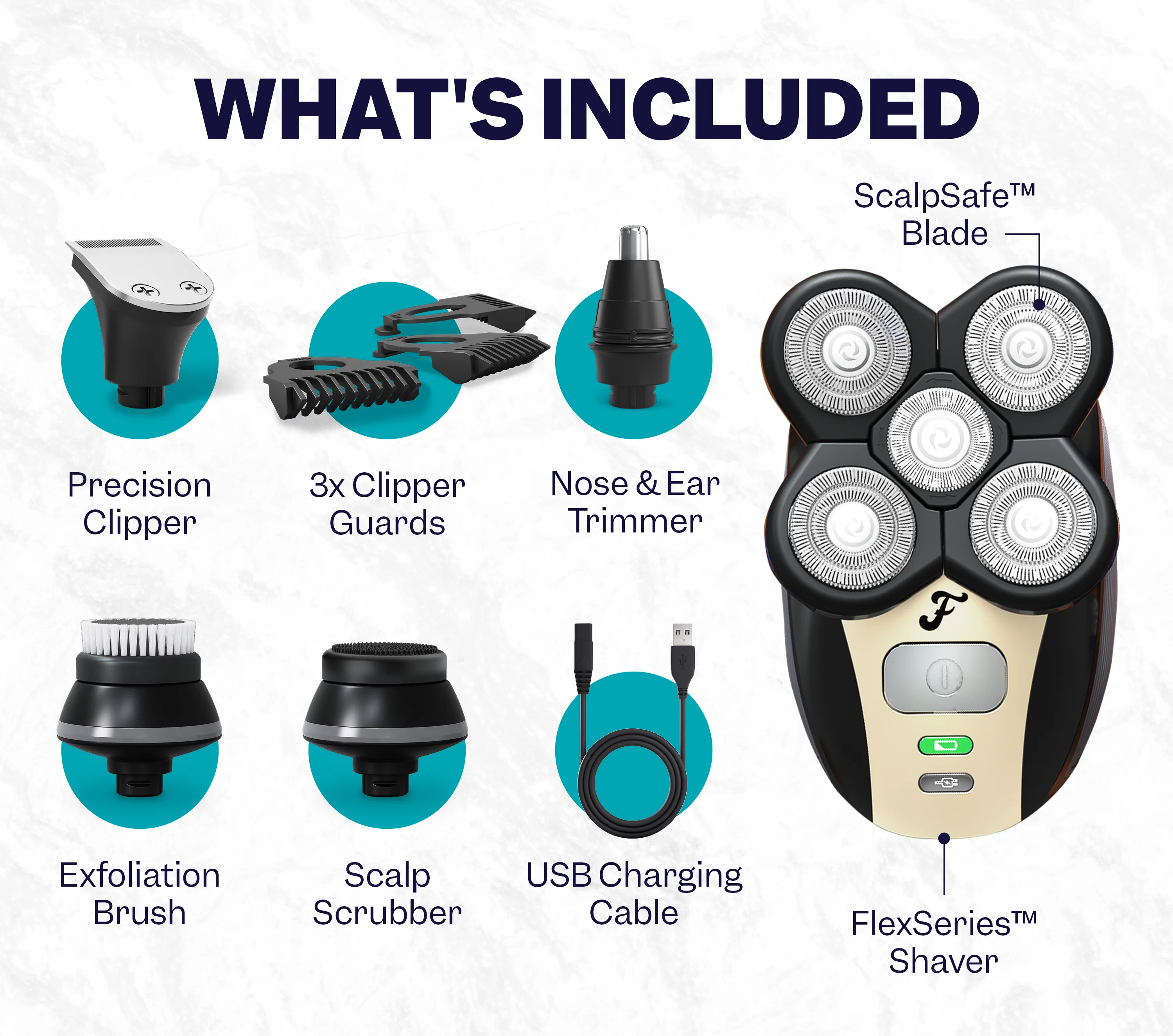 FlexSeries® Shaving Kit - Image 4
