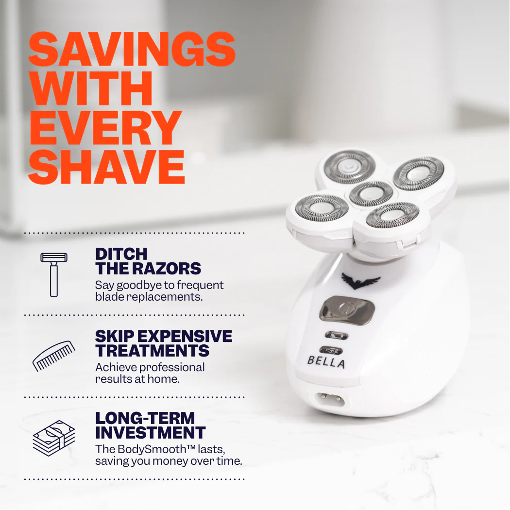 FlexSeries® Shaving Kit for Women - Image 8