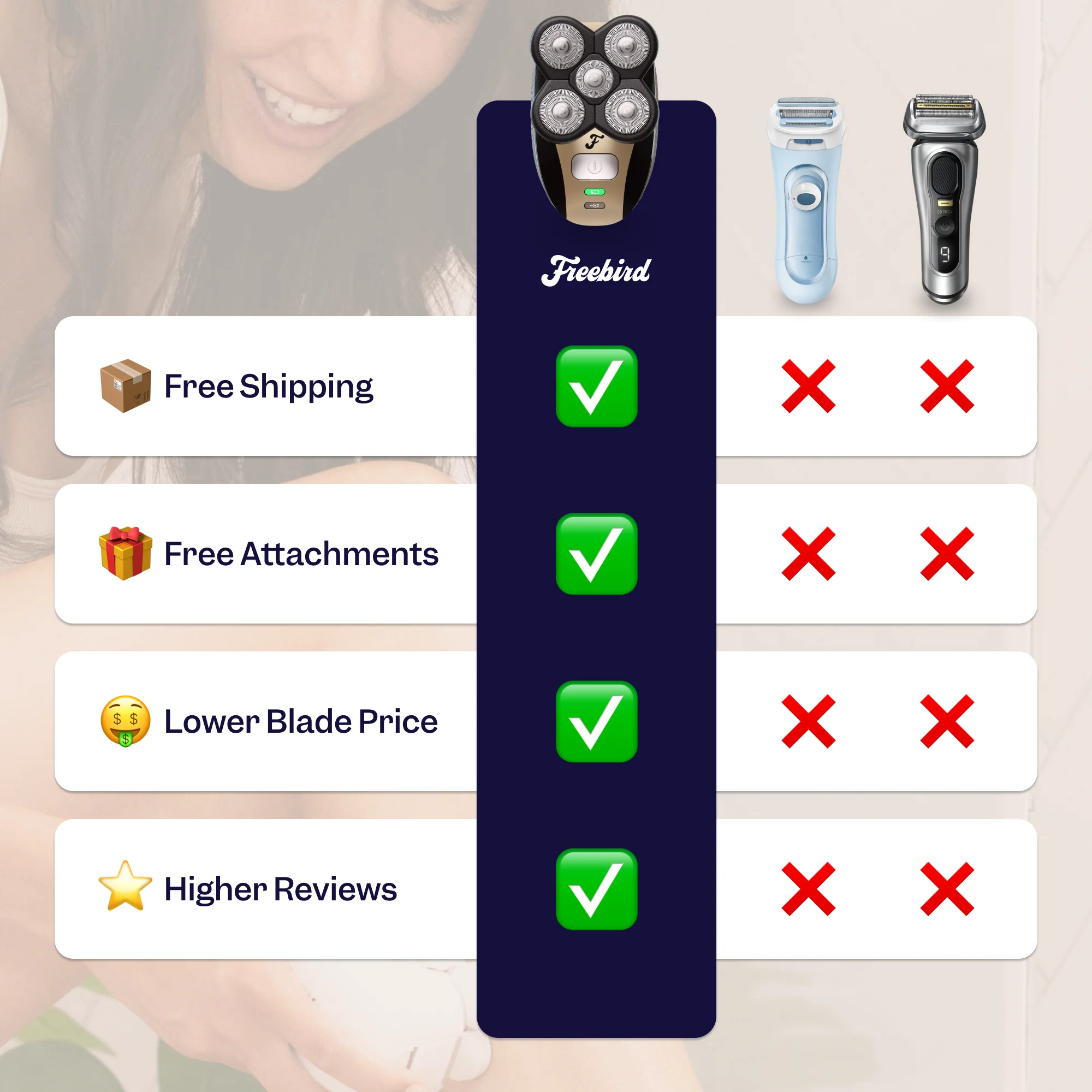 Freebird® His & Hers Bundle - Image 12