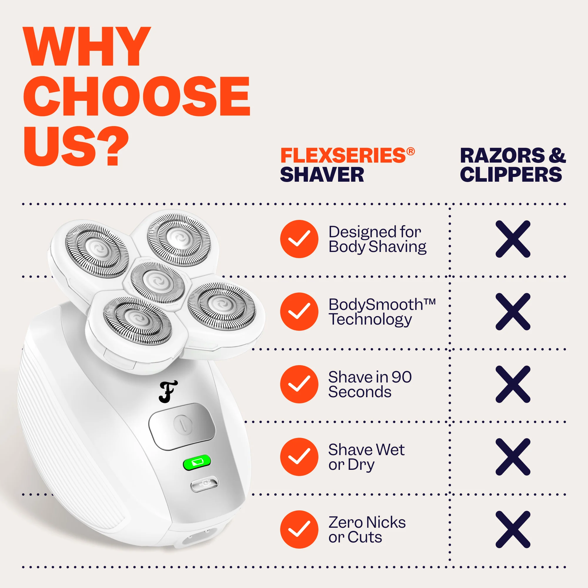 FlexSeries® Shaving Kit for Women - Image 10